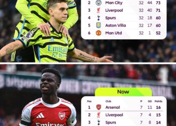 Premier League Action Returns as Arsenal Sit Top of the Table for the First Time Since April 2024